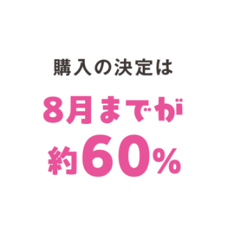 購入の決定は8月までが約60%
