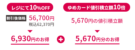 [レジにて10%OFF]割引後価格56,700円税込62,370円→6,930円のお得 [ゆめカード値引積立額10倍]5,670円の値引積立額→5,670円分のお得