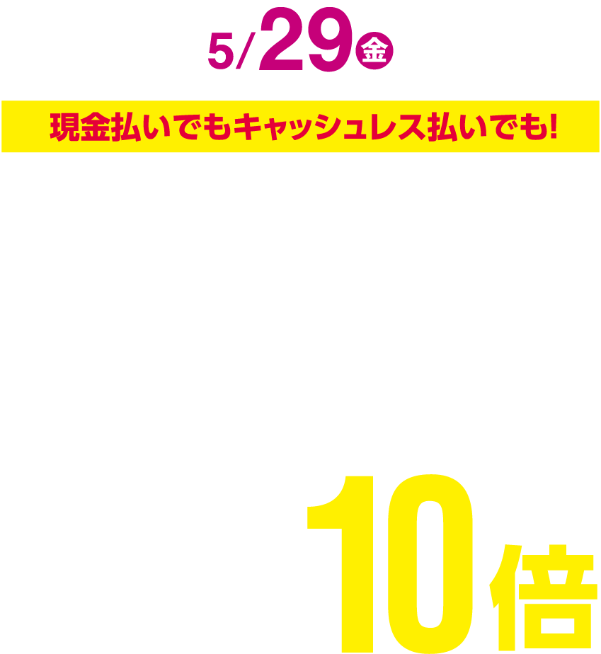 [衣料品・住まい・暮らしの品（日用品除く）]ゆめカード値引積立額10倍 [薬品コーナー]ゆめカード値引積立額10倍