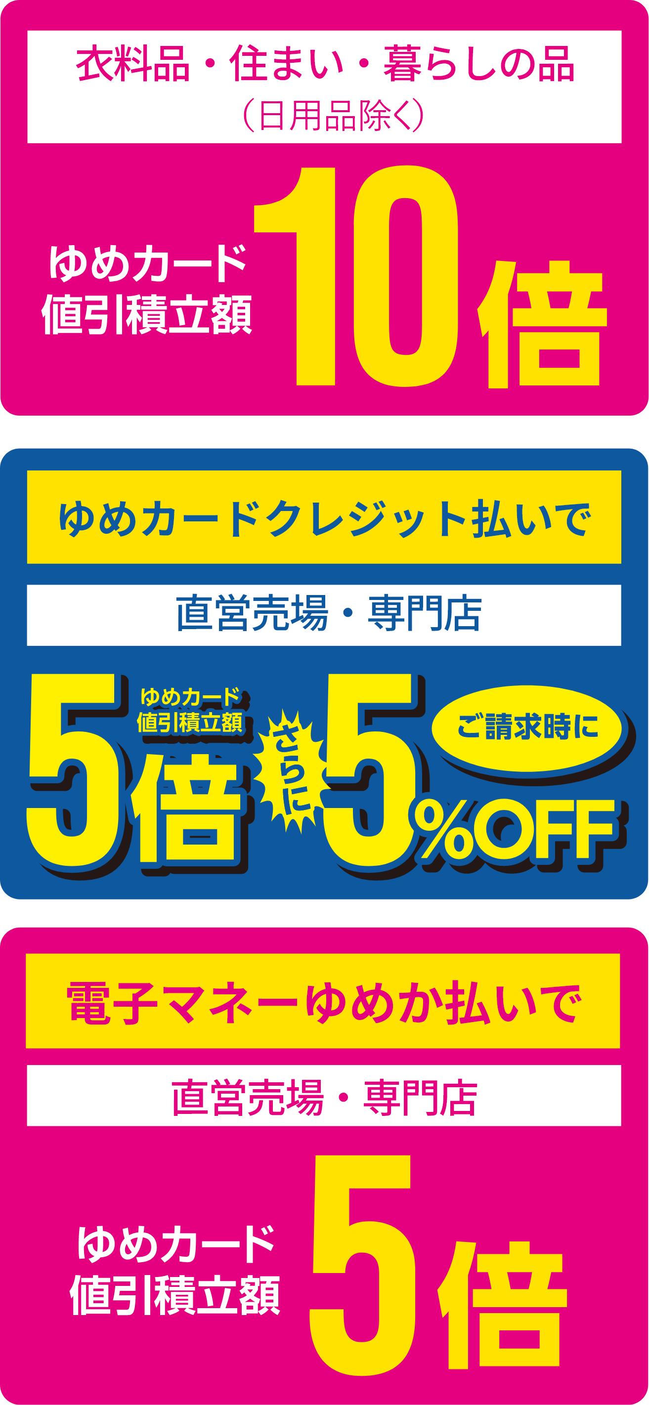 [衣料品・住まい・暮らしの品（日用品除く）]ゆめカード値引積立額10倍 <ゆめカードクレジット払いで>[直営売場・専門店]ゆめカード値引積立額5倍 さらにご請求時に5%オフ <電子マネーゆめか払いで>[直営売場・専門店]ゆめカード値引積立額5倍