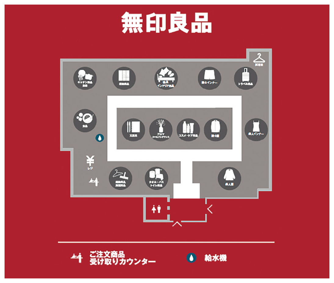 無印良品フロアマップ