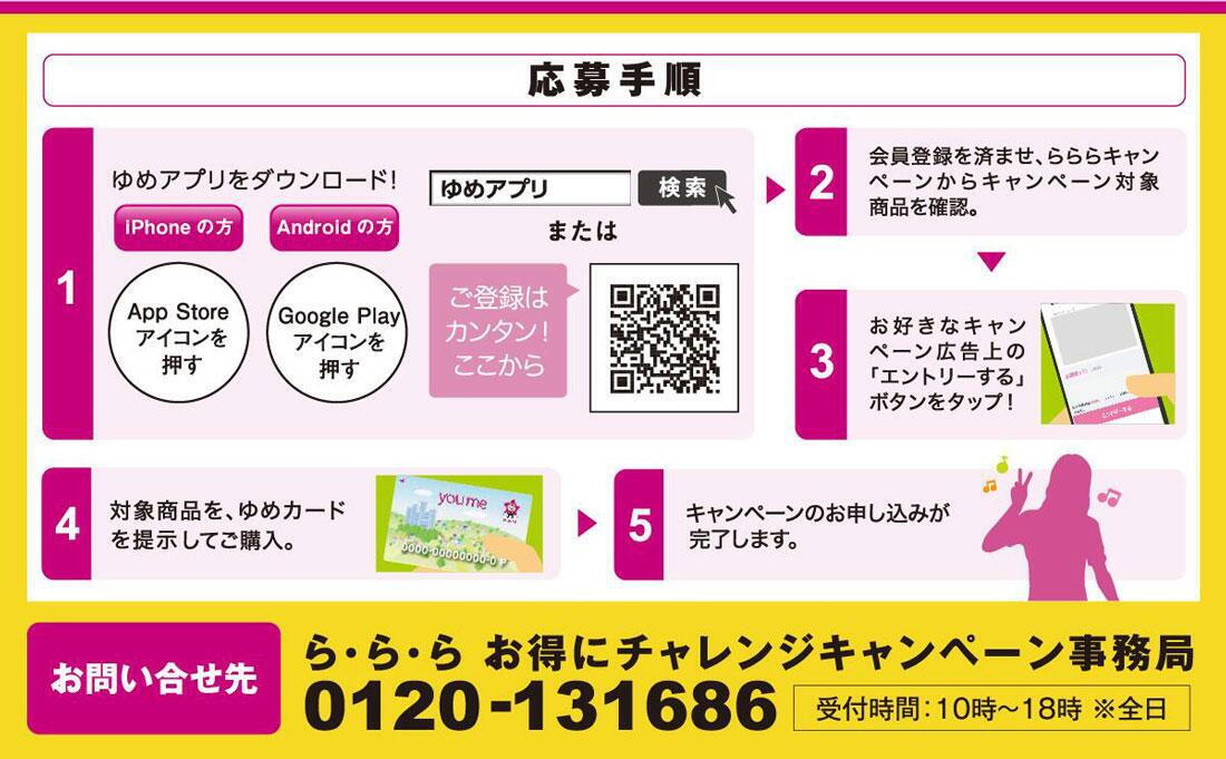応募手順