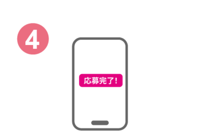 ステップ4