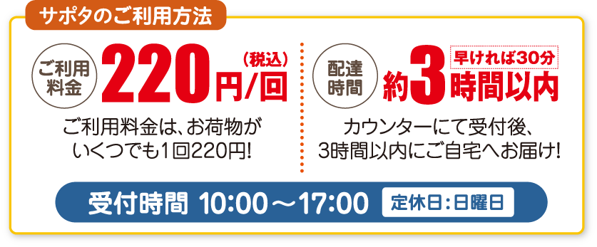 サポタのご利用方法のご案内
