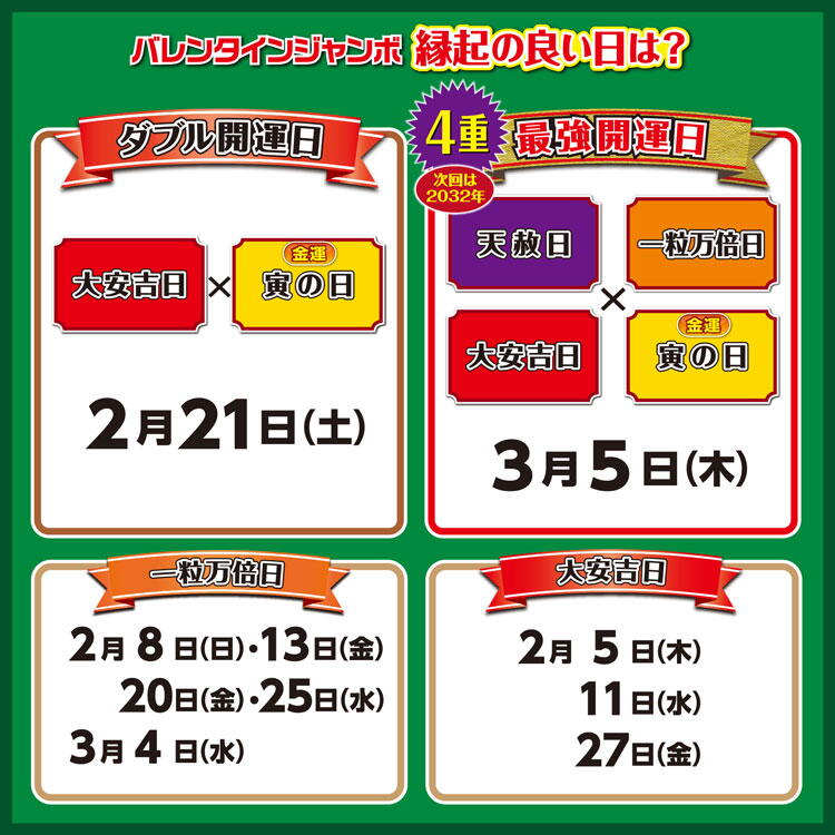 宝くじチャンスセンター　縁起のよい日の画像