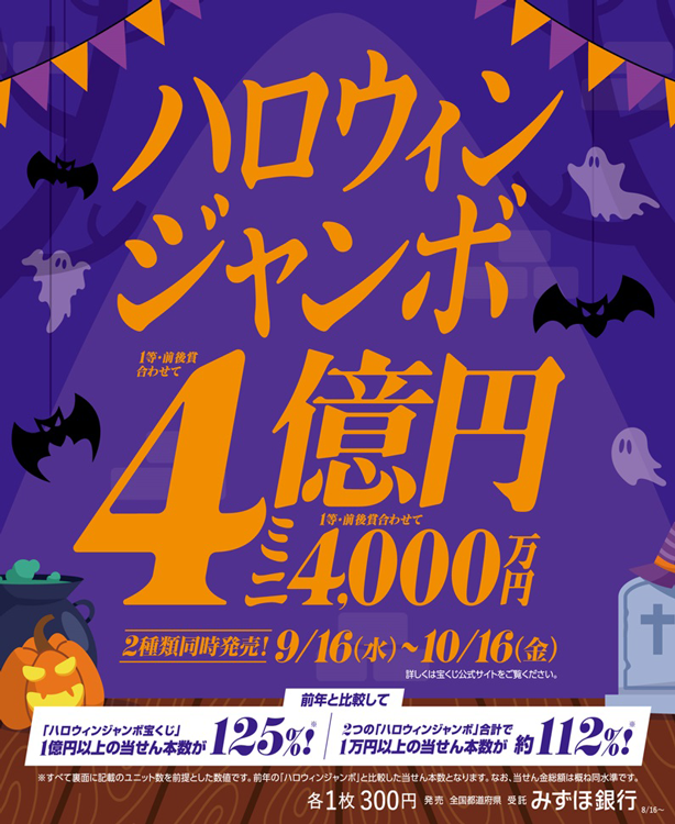 宝くじチャンスセンター　ハロウィンジャンボ宝くじ発売の画像