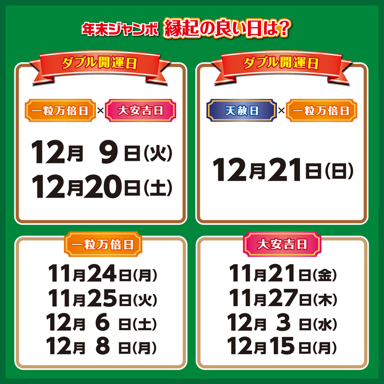 宝くじチャンスセンター　縁起のよい日の画像