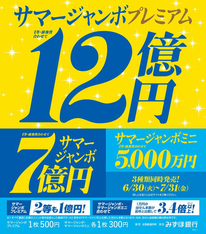 宝くじチャンスセンター　サマージャンボ宝くじ発売の画像