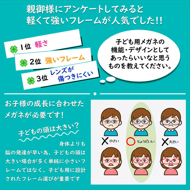 ニッタ　親御さんへのアンケート結果の画像